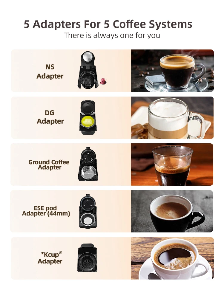 5 in 1 Multiple Capsule Coffee Machine Hot/Cold - Image 4