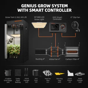 Spider Farmer Ventilation System - Thumbnail Image 2